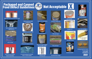 Packaged and Canned Food Defect Guidelines Poster – Blue