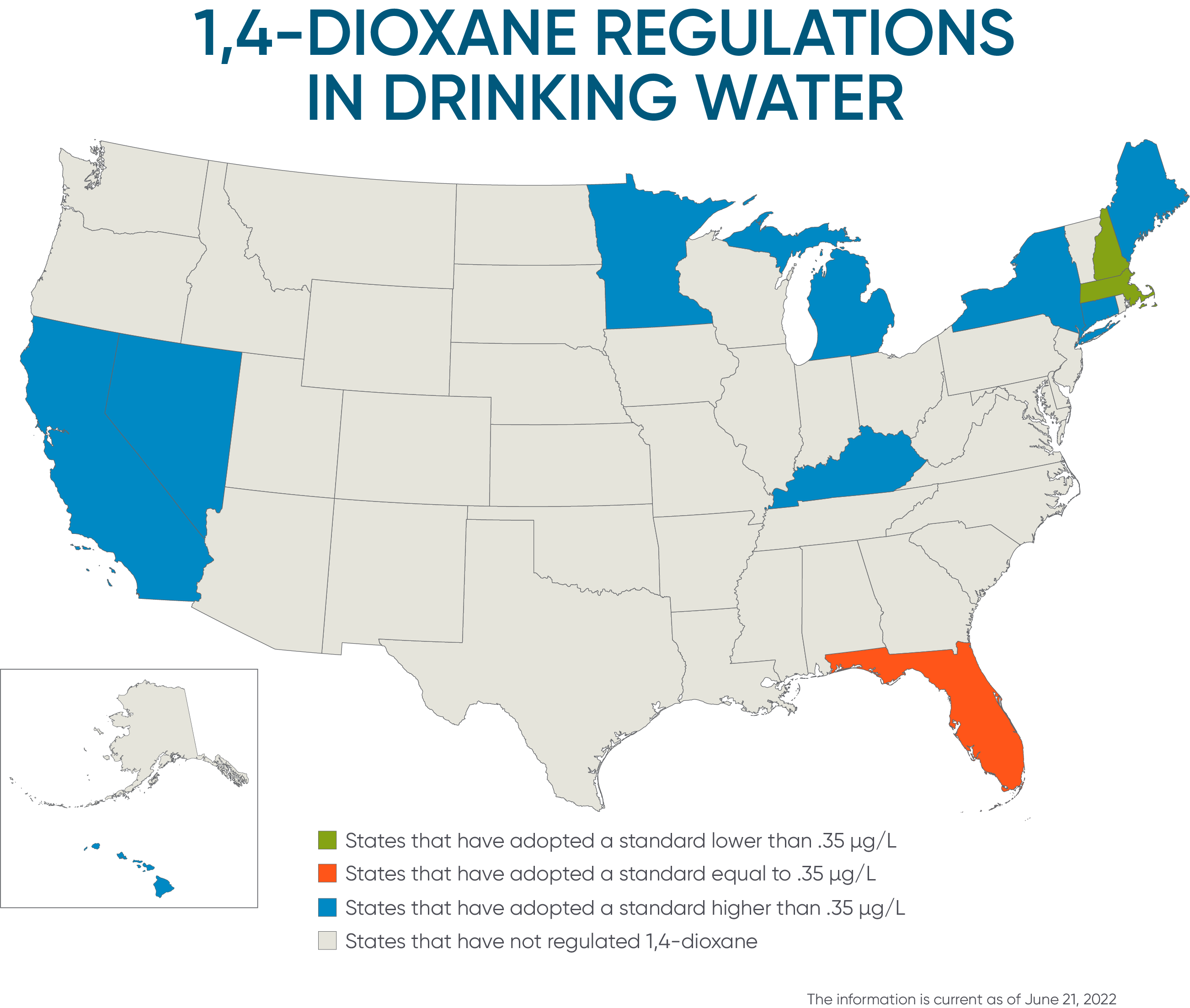 state-by-state-regulation-of-1-4-dioxane-in-drinking-water