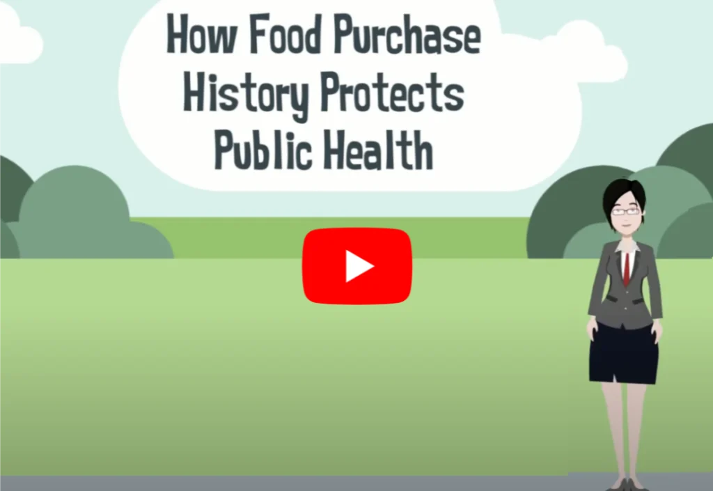 Food purchase history shop
