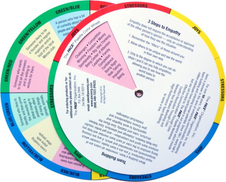 Pace palette color wheel 1 3601013210